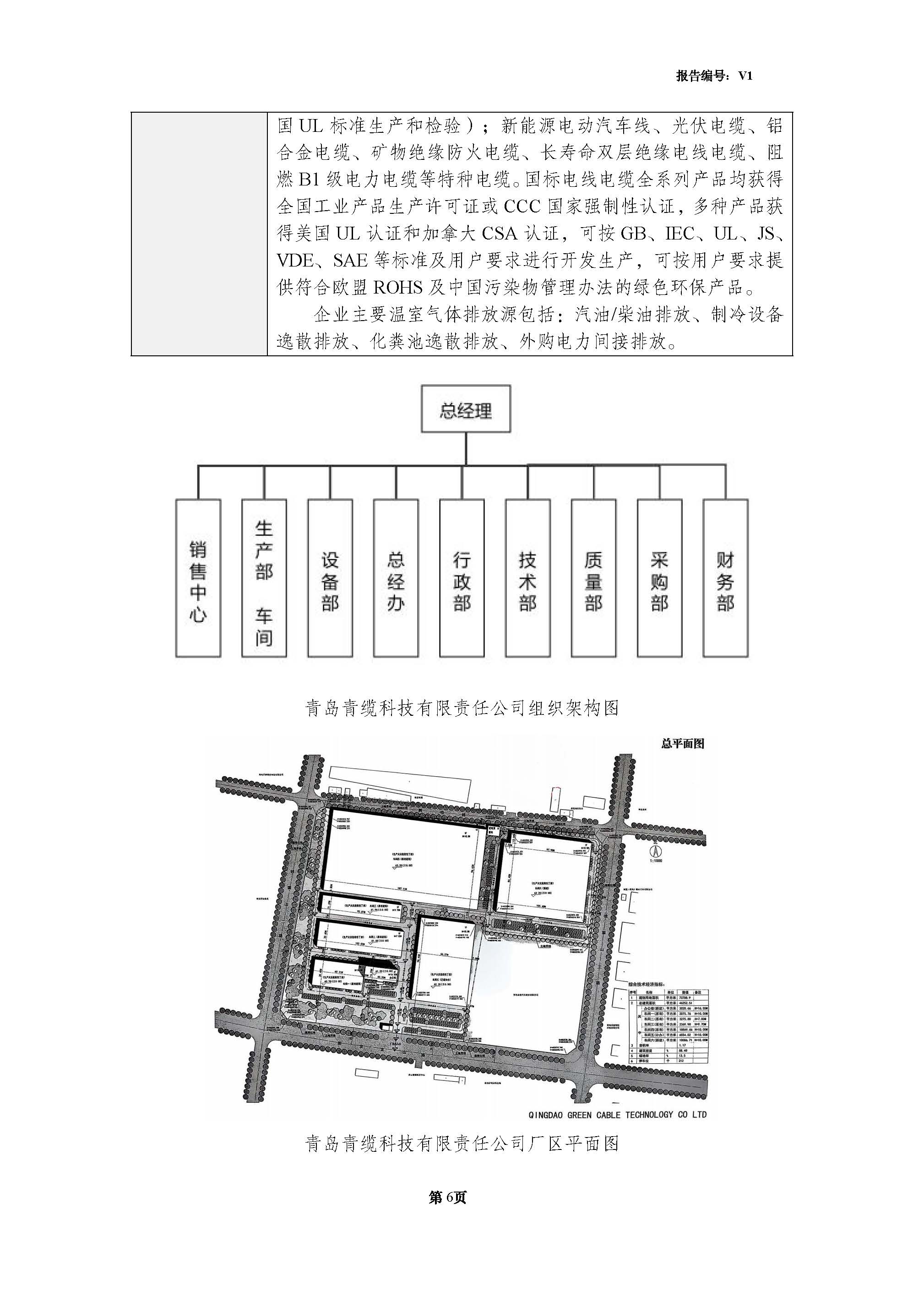 青島青纜科技有限責(zé)任公司2024年度溫室氣體排放核查報(bào)告(圖8)